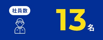 社員数 13名